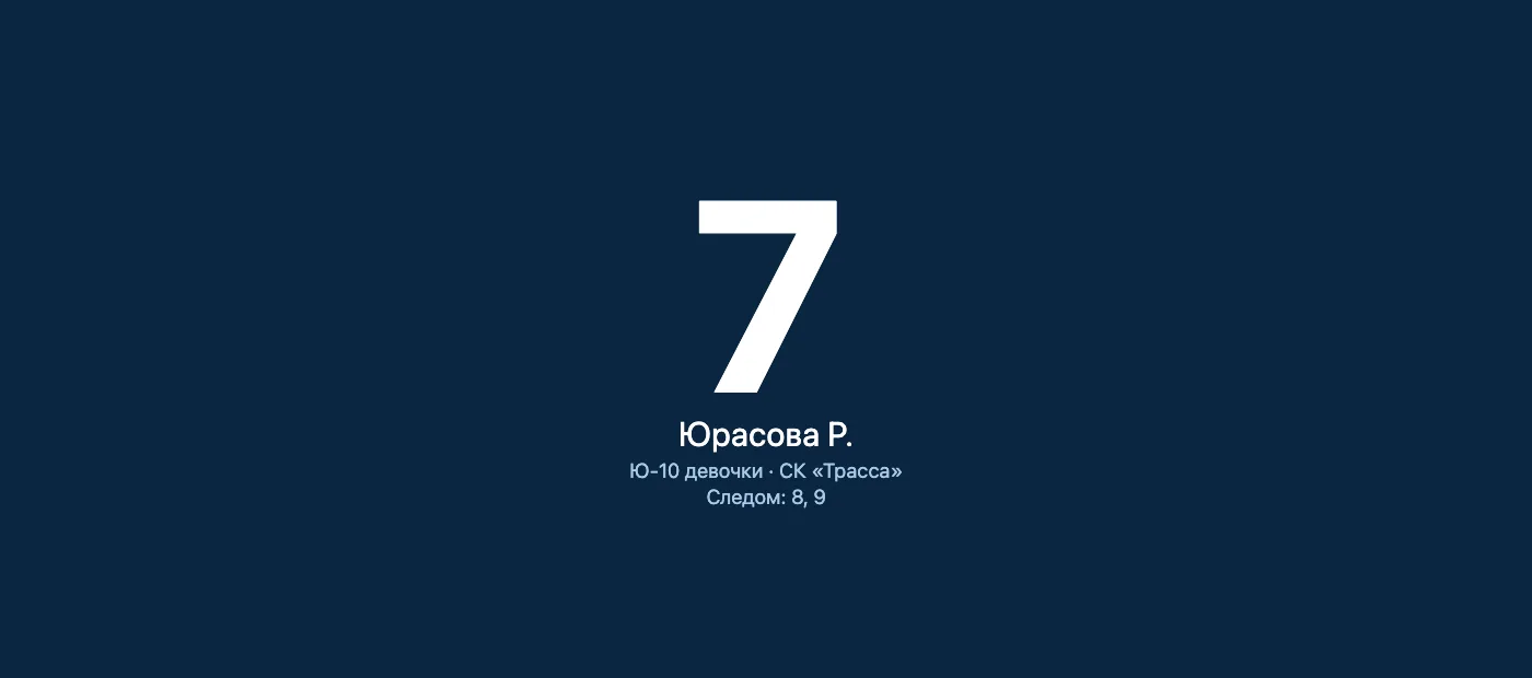 Табло у стартовой калитки: крупный номер стартующего, фамилия, группа и следующие номера