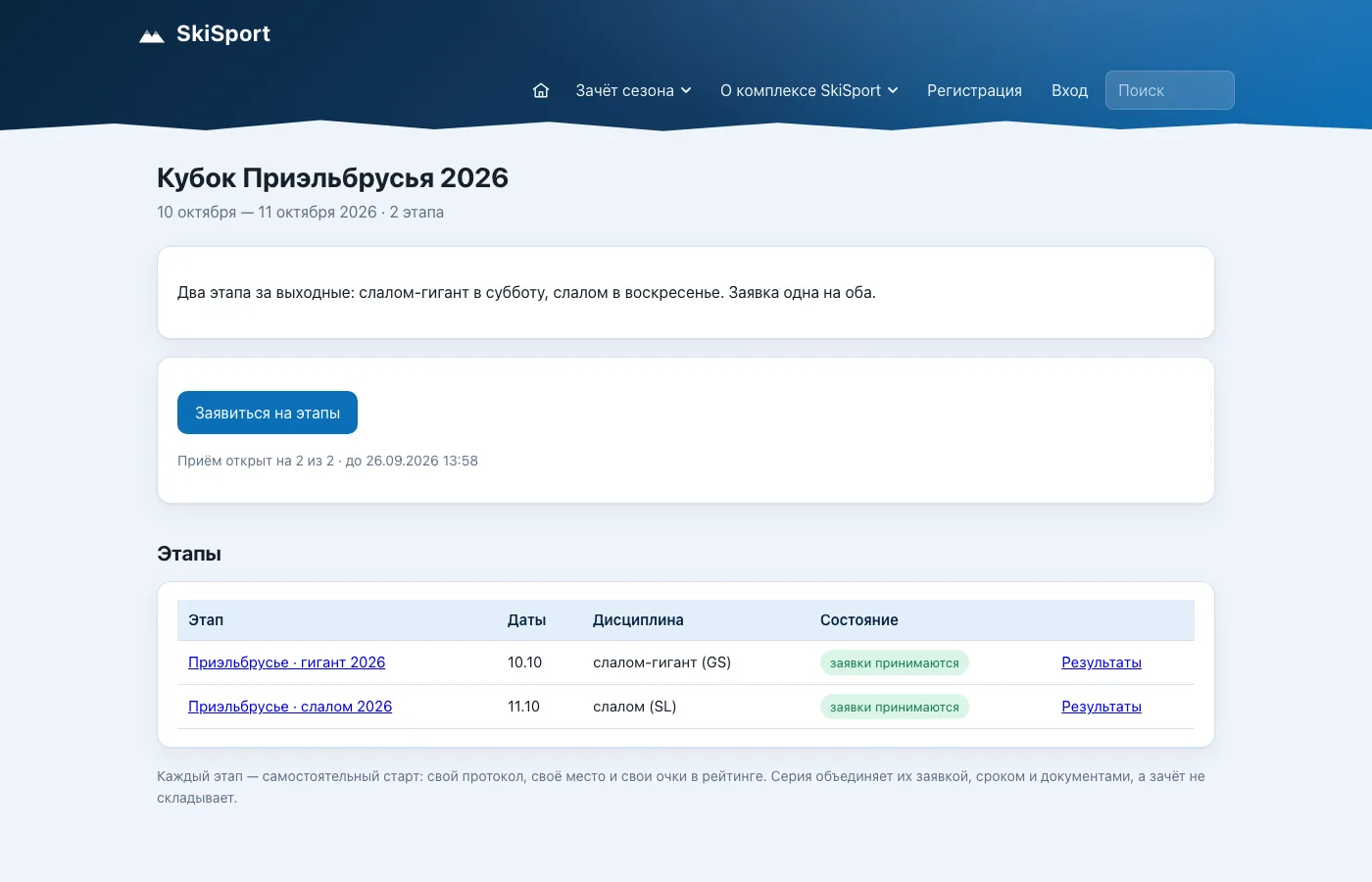 Страница серии на сайте: два этапа за выходные, общий срок приёма заявок и одна кнопка «Заявиться на этапы»
